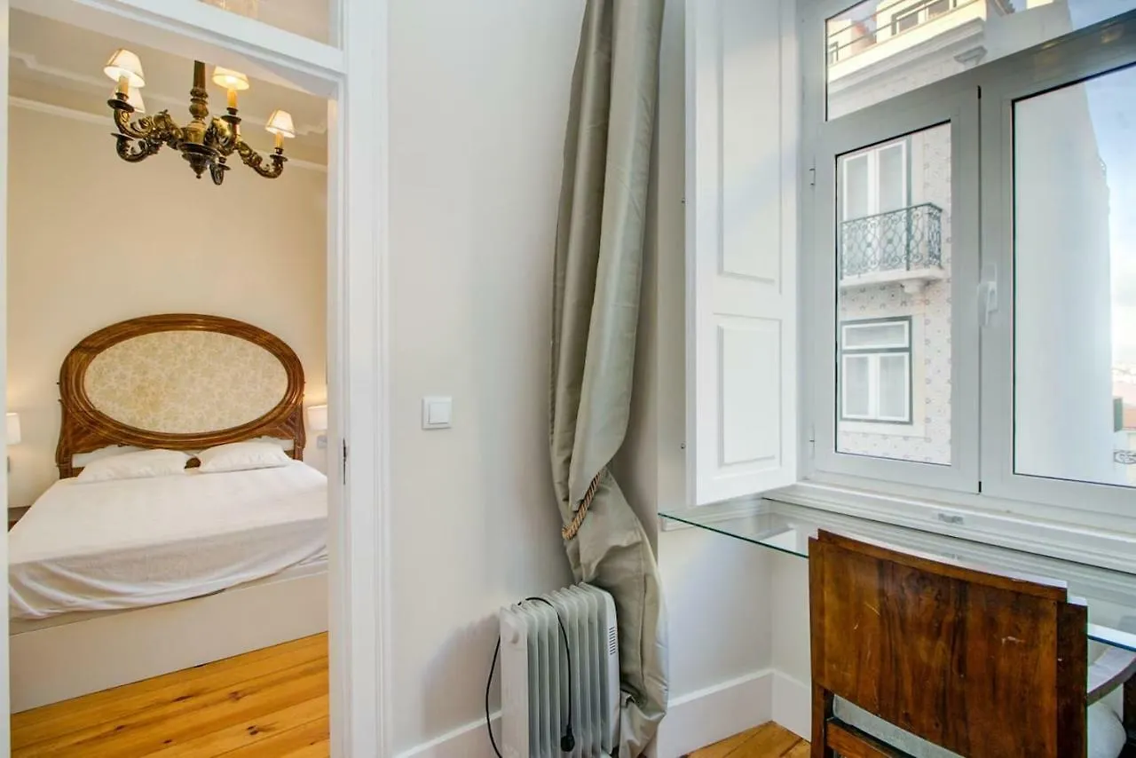 Graca Terrace Apartment Lisbon